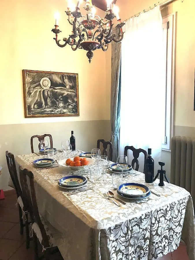 Pepi Apartments Флоренция