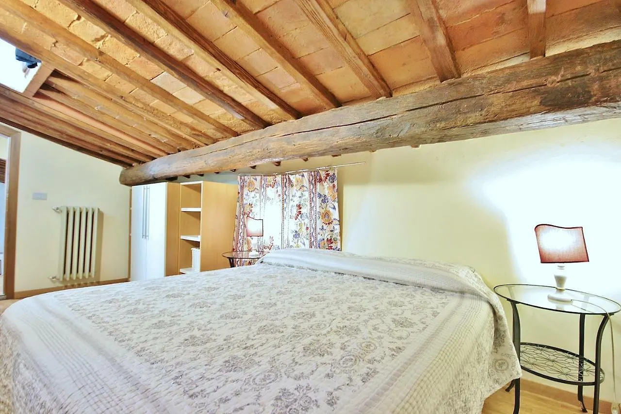 Pepi Apartments Флоренция