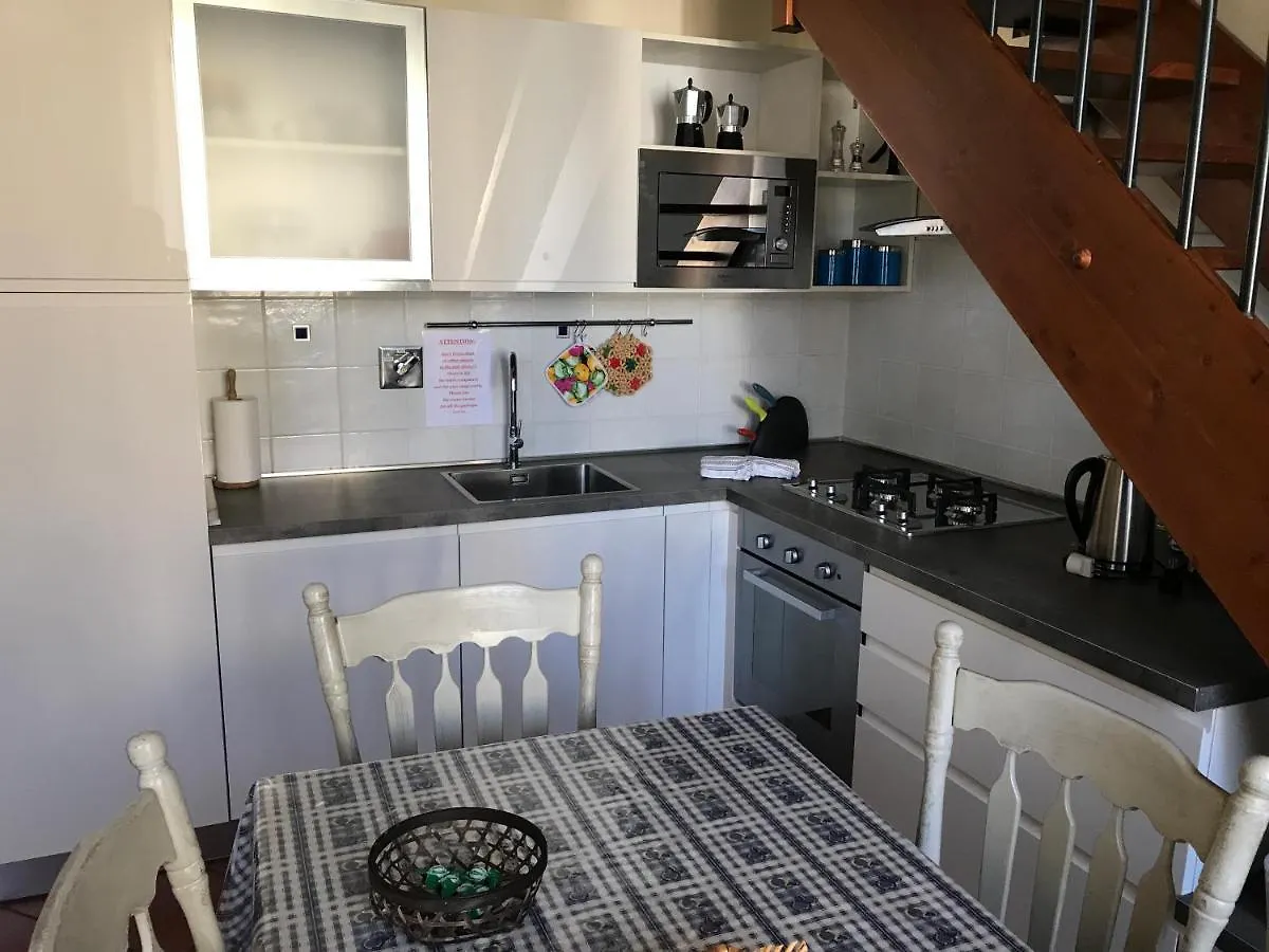 Pepi Apartments Флоренция